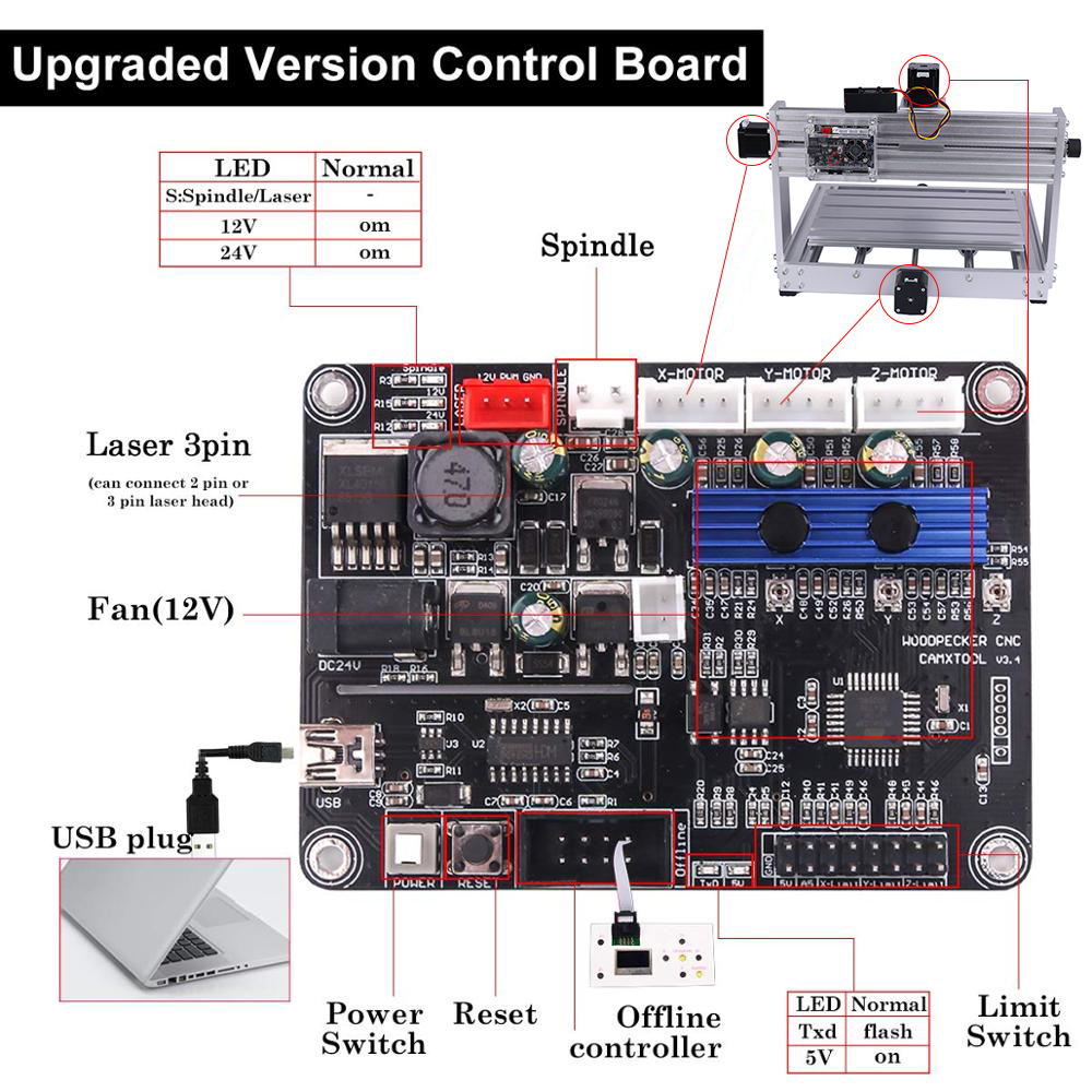 CNC 3018 Max Metal Oyma Makine - Mini Laser Engraver Cnc Router incelemesi ve fiyatı