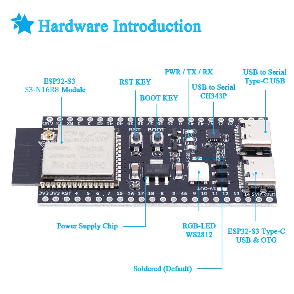 Genişletme Adaptör Kiti ile Ye - Esp32 S3 Development Board Lot incelemesi ve fiyatı